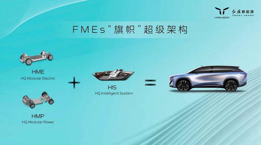 FMEs“旗幟”超級架構。