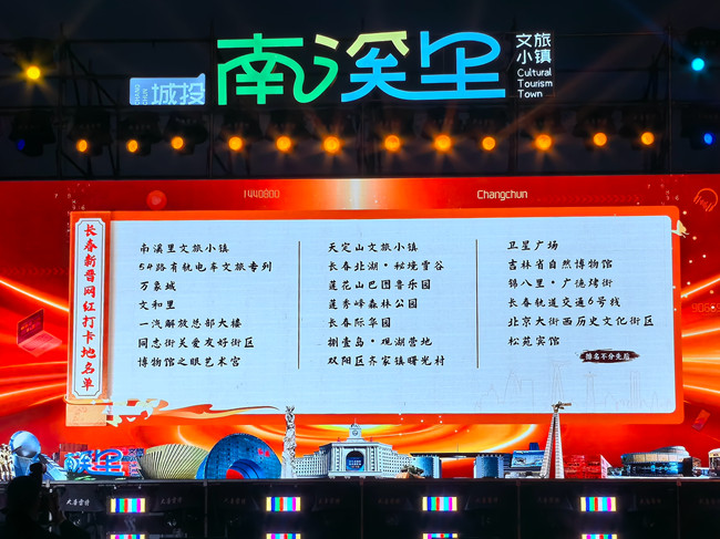 長春市新晉20個網紅打卡地名單。人民網記者 李洋攝